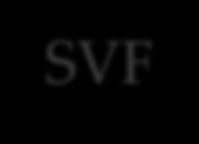 SVF Trafiksäkerhet Stoghognavägen Bakgrund till behov av trafiksäkerhetshöjande åtgärder längs Storhognavägen Vad säger översiktsplan och detaljplaner Beslut