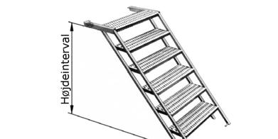 Utdragstrappsteg Utdragstrappsteg Bred eller smal modell med nylonrullar 240 mm djupa fotsteg i glidsäkert utförande En