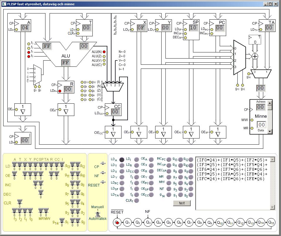 Del 1 behandlar assemblerprogrammerarens bild av FLISP, del 2 beskriver detaljer i dataväg och den fasta styrenheten.