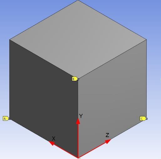 Normalt vill en grov indelning hållas och endast en förfining av nätet där geometrin kräver detta.