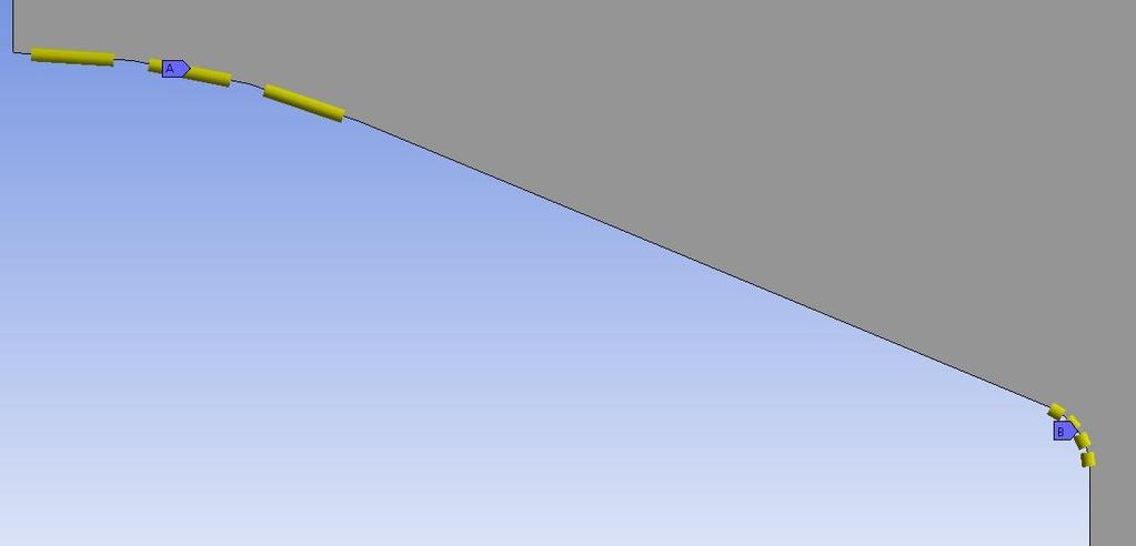 2.2 Axialsymmetriska analyser Vid en axialsymmetrisk analys skissas en 2D-modell i xy-planet och programvaran utför beräkningar för motsvarande rotationskropp, varvid y-axeln är rotationsaxel.