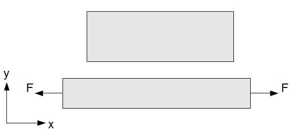 3 Teori och vetenskaplig referensram Detta kapitel kommer att beskriva de teorier och vetenskapliga referensramar som ligger till grund för studien. 3.