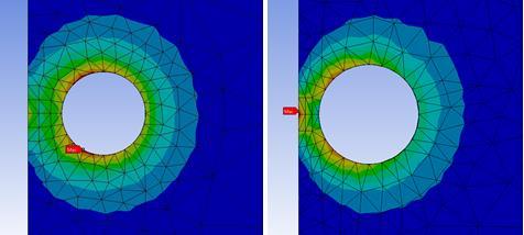 Von Mises (MPa) Figur 5.1.2 visar variationen för von Mises spänning som funktion av väggtjockleken. De tre kurvorna motsvarar kanaldiameter av 5, 19 respektive 30.5 mm.