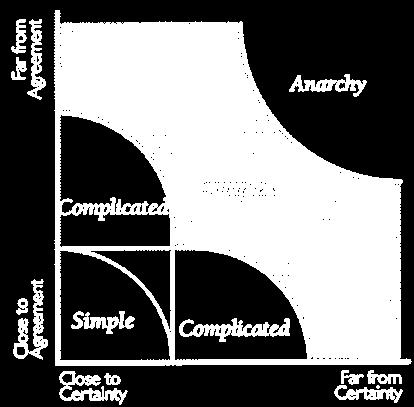 Implementering Nationellar