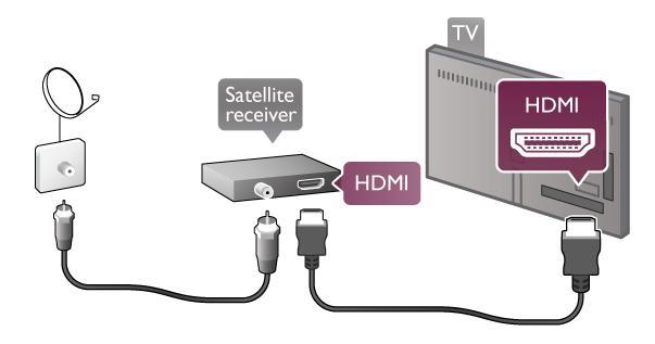 Välj CAM TV-kanalen och tryck på OK. Digitaldekoder Bredvid antennanslutningen kopplar du in en HDMI-kabel som ansluts mellan enheten och TV:n.