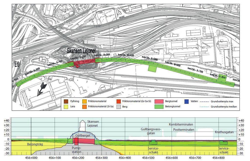 Figur 8.5 Plan och profil över delsträckan Bro över E6 Station Centralen (från början av trågkonstruktion, km 455+900-456+878). 8.2 