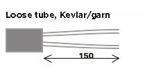 6 Öppning kabelingångar Kabelingång/-ar som skall användas öppnas enklast med hjälp av skärtråd.