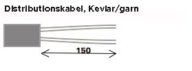 Var försiktig så att fiberband/tuber inte skadas! 4.6.