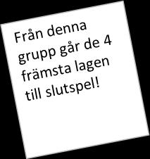 ROOKIE 1999/00 Dag Tid Bord Matcher IFK Österåkers BTK 08-mar 14:00 11-12 IFK Österåkers BTK - Järfälla BTF 3 6 Järfälla BTF 08-mar 14:00 13-14 Rotebro BTK - Tullinge TP BTK 6 wo Rotebro BTK 08-mar