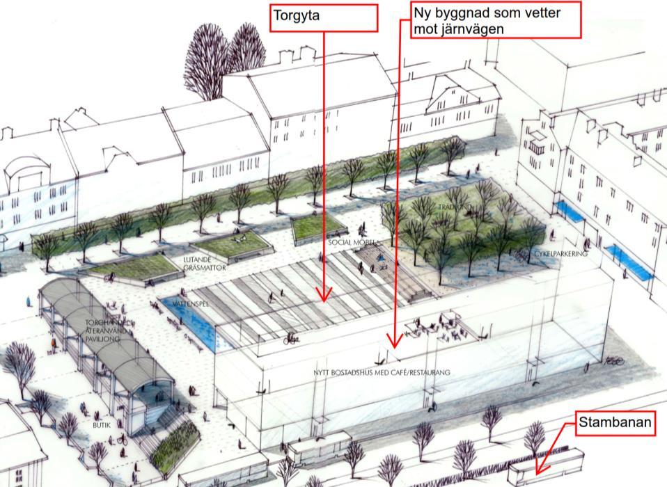 Figur 5 Utformning av Stortorget Den nya byggnaden är planerad att byggas i betong med ett skal av metall.