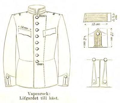 Bild 4.2:10 Beskrivning vapenrock m/1895 off Bärs av specialistofficer och officer Av mellanblått, något ljusare kläde eller ripsdiagonal, helfodrad och försedd med två innerfickor.