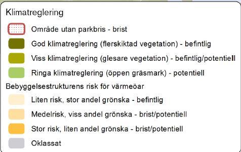 värmeöar - brist på parkbris Rening av luft - Vegetation för rening av luft saknas Hälsa och fritidsupplevelser - brist på kvarterspark Dricksvatten -