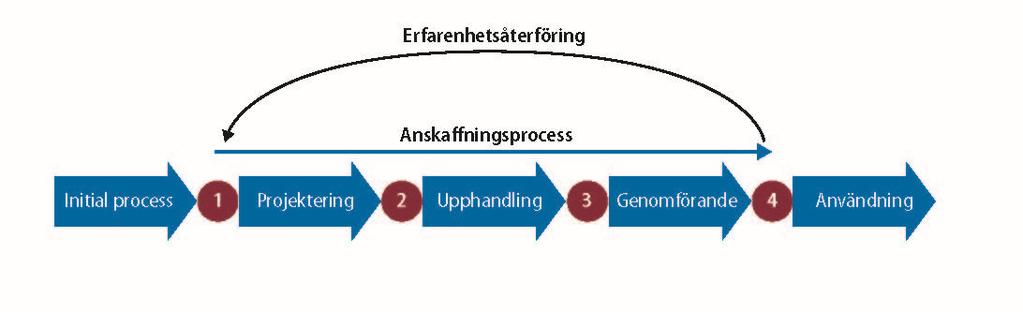 Synlighet är nödvändigt för att kunna entusiasmera.