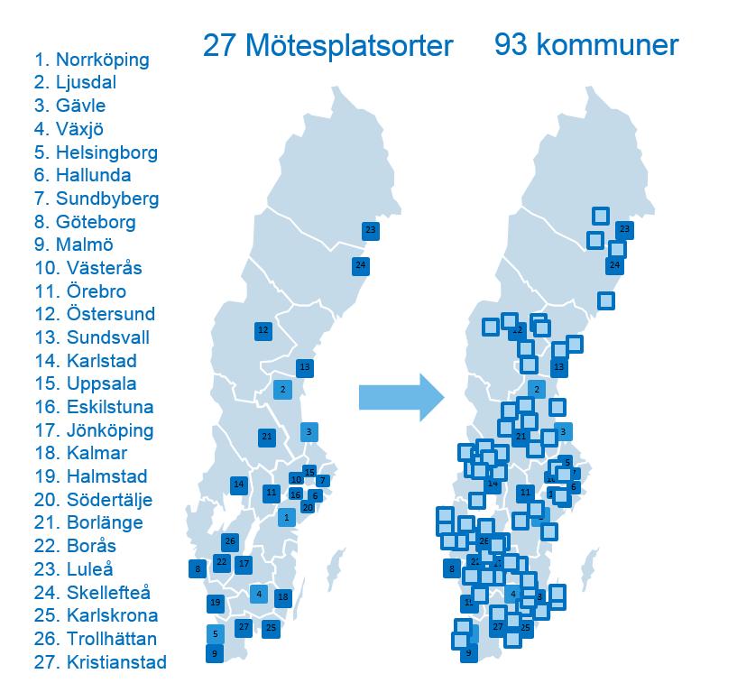 Sammanfattning Den 28 juli 2016 fick Arbetsförmedlingen, Försäkringskassan, Migrationsverket, Pensionsmyndigheten, Skatteverket och Sveriges Kommuner och Landsting i uppdrag att gemensamt fortsätta
