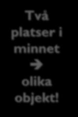 Jag Chefen Chefens chef Högsta chefen Hur får man