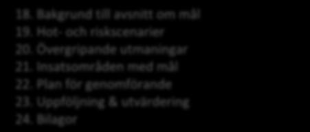 Bilagor DEL D: BILAGOR: ÅTGÄRDSPLANER för INSATSOMRÅDEN 1. Beskrivning av åtgärdsbehov 2. Förslag till åtgärder 3. Prioritering av åtgärder 4. Mål för utvalda åtgärder Figur 1.