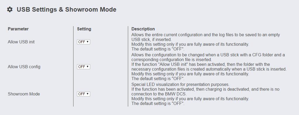 USB Settings & Showroom Mode Värde Beskrivning Allow USB init ON; OFF Tillåter att hela den aktuella konfigurationen och loggfilerna lagras på ett tomt USB-minne, när sådant är inkopplat.