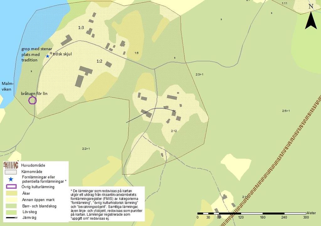 Kärnområdet Bredasjö Vägen som slingrar sig genom Bredasjö har samma sträckning centralt i byn sedan minst 1650- talet. Tidigare åkrar används eller betas, vilket gör att de hålls öppna.