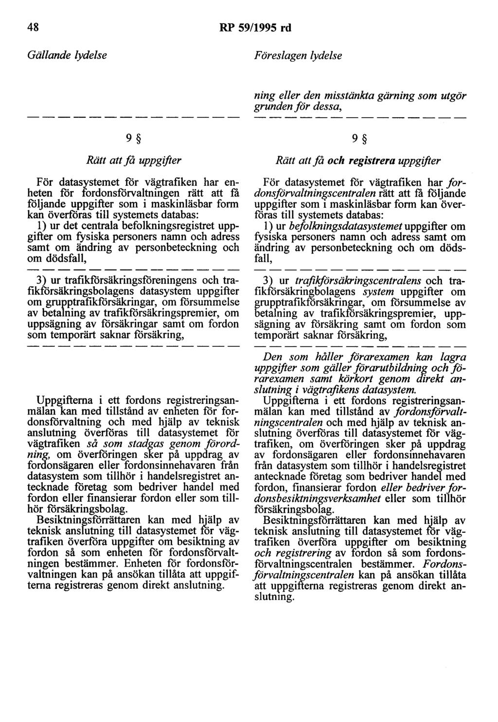 48 RP 59/1995 rd Gällande lydelse Föreslagen lydelse ning eller den misstänkta gärning som utgör grunden för dessa, 9 Rätt att få uppgifter För datasystemet för vägtrafiken har enheten för