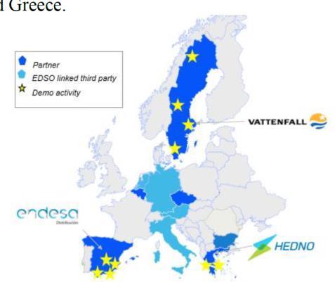 H2020-projekt om lokal flexibilitet CoordiNET är ett