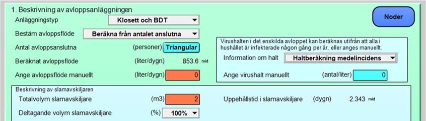 Figur 3.2 Modellbox för steg 1, beskrivning av avloppsanläggningen. Vidare anges om provtagning av avloppsvattnet skett för indikatorbakterieanalys.