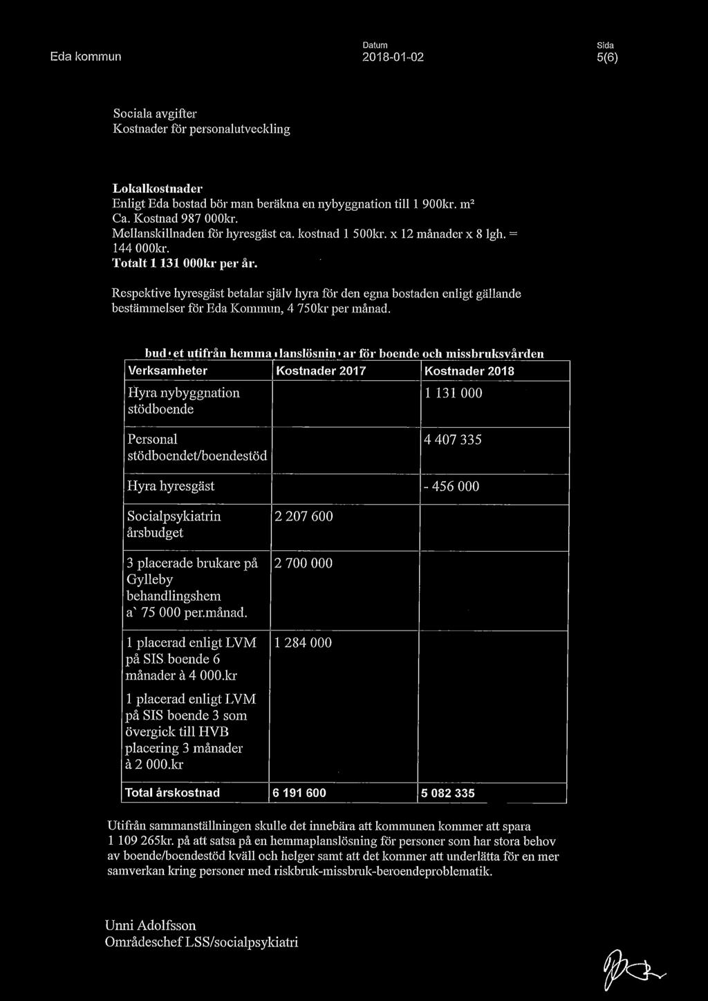 Respektive hyresgäst betalar själv hyra för den egna bostaden enligt gällande bestämmelser för Eda Kornmun, 4 750kr per månad.