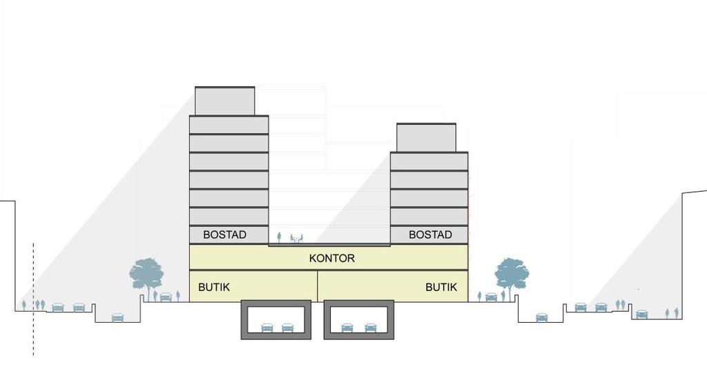 PLAN-MKB ÖVERDÄCKNING AV GÖTALEDEN 19 Figur 5 Sektionen illustrerar ett möjligt sätt att i framtiden kunna bygga på tunneln med byggnader (av Tengbom).