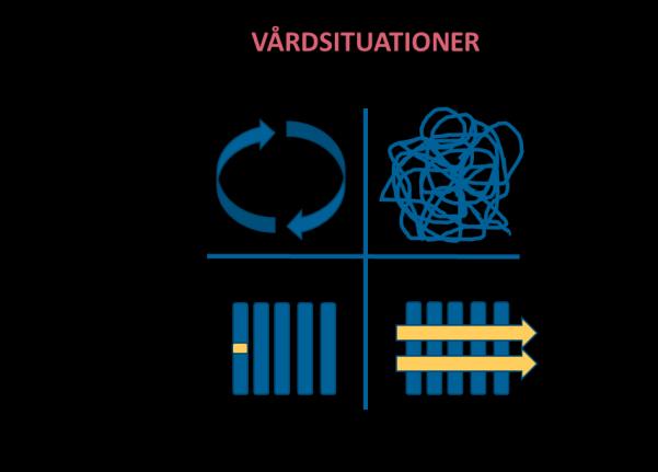 12-månaders bokslut) 7,60% 6% 5%