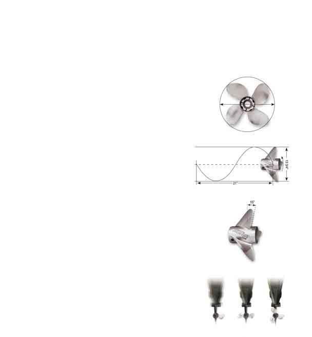 GRUNDLÄGGANDE OM PROPELLRAR Det finns ett flertal olika termer som används för att beskriva en propellers karaktär likväl som dess prestandaegenskaper.