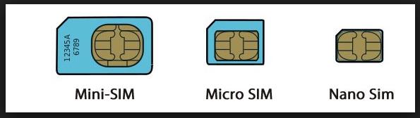 INSTALLERA SIM-KORT T103 & T103P För att kunna använda 3G/GSM i WestInt kortterminaler måste följande krav uppfyllas vad gäller SIM-kortet. 1. SIM-kortet måste vara aktiverat från operatören. 2.