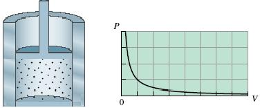 HH/ITE/BN Derivator och Mathematica Eempel: Givet kurvan y 5siny. Sök y. Lösningsförslag: Vi använder oss av strategin på båda sidor om likhetstecknet! Var noggrann! y 5siny Summaregeln.