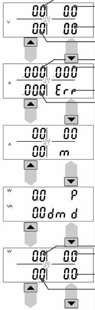 Manual WM22-DIN 3(24) Manual WM22-DIN 4(24) V-L2 V-L3 A-L2 V-L1 VΣ är alltid 0.0 om inkopplingen är utan nolla. A-L1 Err: anger om fel vid inkoppling av de tre faserna.