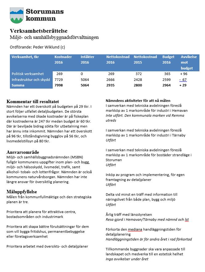 STORUMANS KOMMUN PROTOKOLL