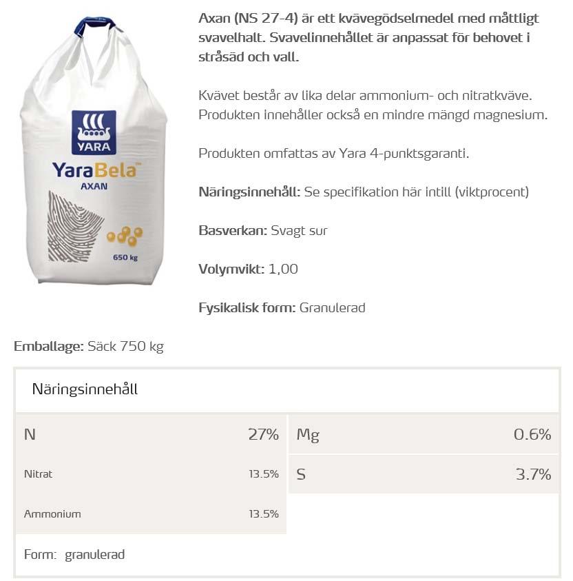Pris: 2,15 kr/kg ger
