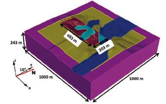 BERGMEKANIKDAGEN 20 MARS 2 BERÄKNINGSMODELL 2.1 Modellgeometri Modellgeometrin för stationen är en låda på 1000 x 1000 x 250 meter som indelades i flera mindre lådor där upplösningen successivt ökar.