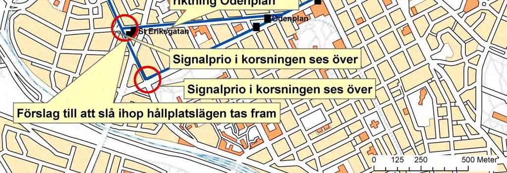 Först väster om Odenplan på Karlbergsvägen föreslås linjen gå på gata utan befintlig stomtrafik.