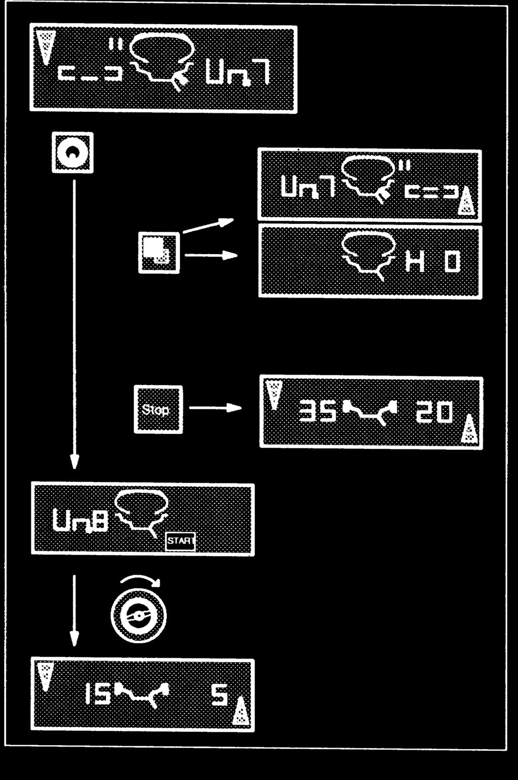 Display === - UN.7 (fig. 46) Rekommendation att vända över däcket på fälgen (vänstra displaystrecken roterar) Möjlighet 1 (standardprogram) Att vända över däcket på fälgen.