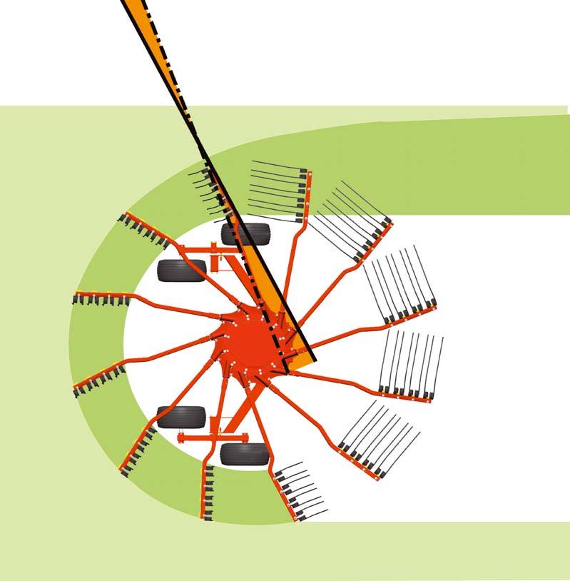 BRA RESULTAT REN RÄFSNING OCH RENT FODER PÅ SAMMA GÅNG Jämna och luftiga strängar är en förutsättning för enkel uppsamling med pressar och snabb torkning.