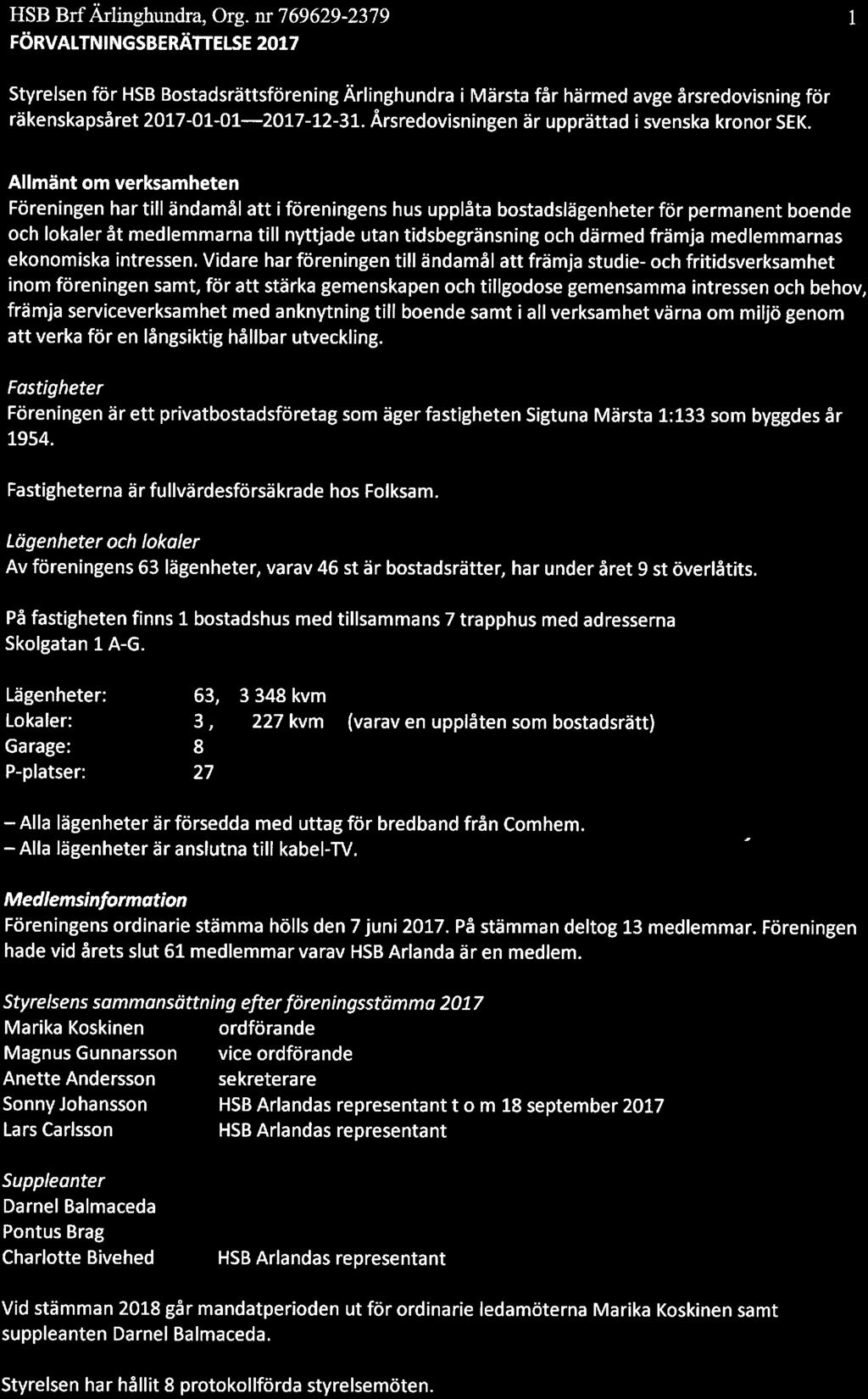 HSB Brf Ärlinghundra, Org. nr 769629-2379 l FÖRVALTNINGSBERÄTTELSE 2017 Styrelsen för HSB Bstadsrättsförening Ärlinghundra i Märsta får härmed avge årsredvisning för räkenskapsåret 2017-01-01-.