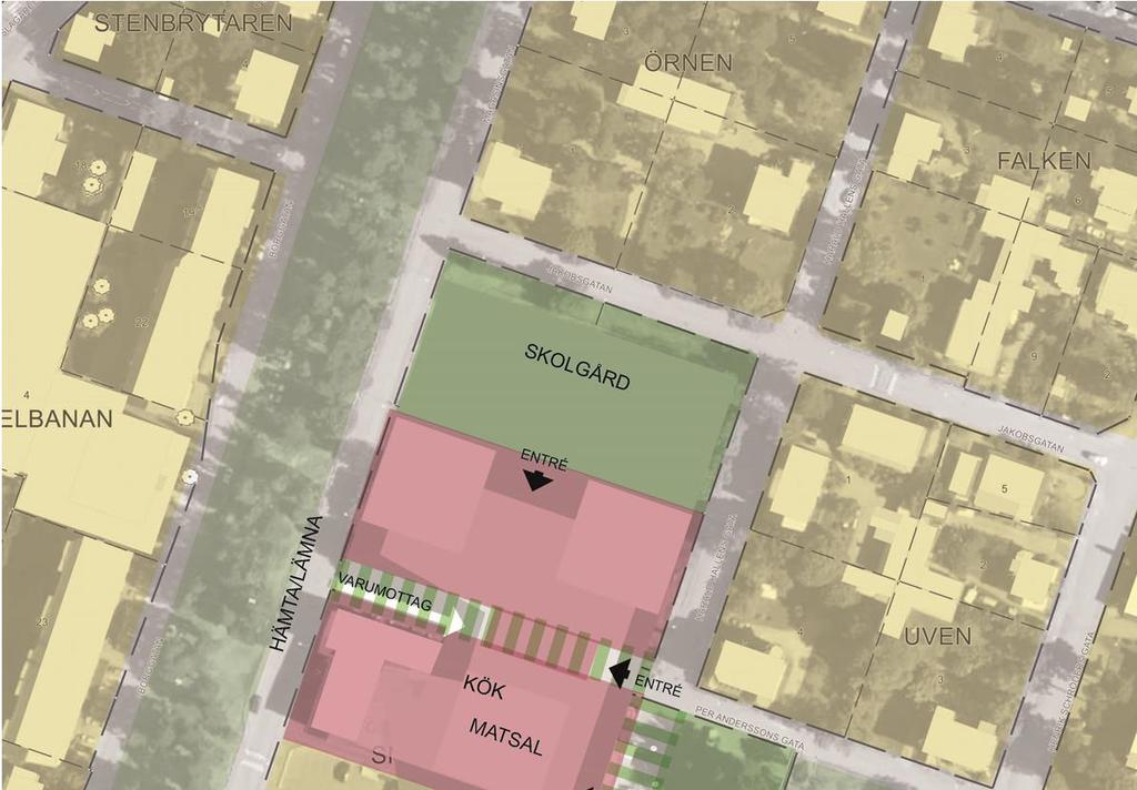 Alternativ 2 Direkt anslutning till två olika skolgårdsmiljöer Idrottsmiljö/friyta kan tillskapas på Hjorten Respektavstånd/hänsyn till villaträdgårdsmiljön Folktandvården berikar skolmiljön