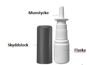 Läkemedlets utseende och förpackningsstorlekar Nasacort är en suspension för nässpray.