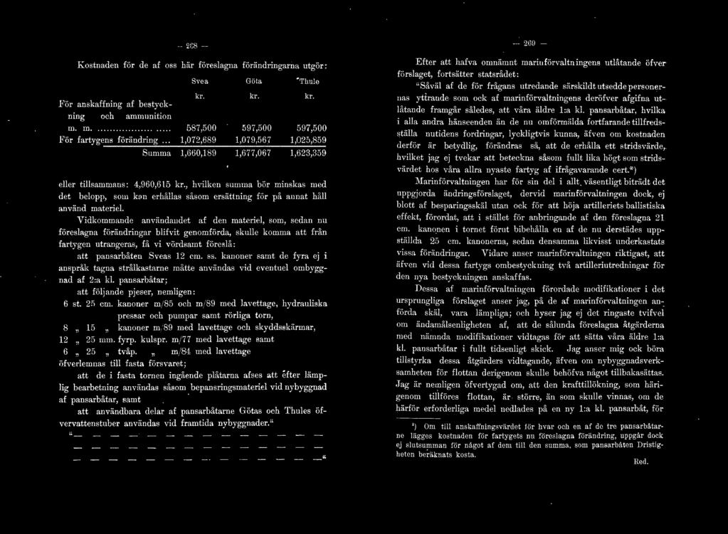 -- 2C8 -- Kostnaden för de af oss här föreslagna förändringarna utgör: Svea Göta Thule För anskaffning af bestyckn kr. kr. kr. in g och ammunition m.