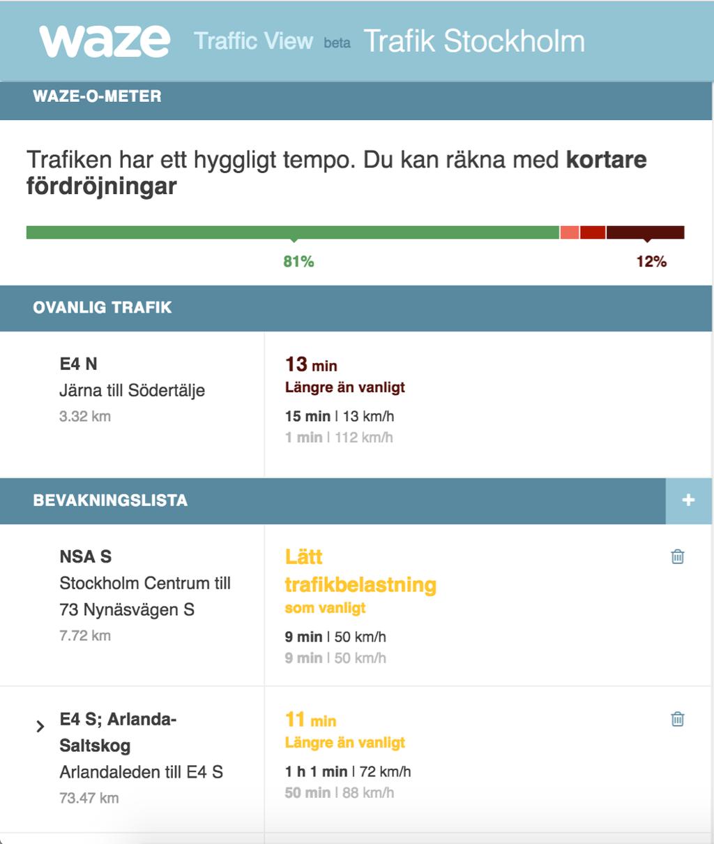 lansering Q3 2018 Waze Beacons Möjliggör navigering i
