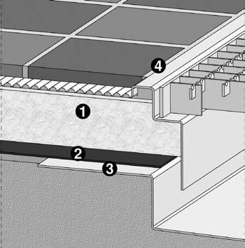 Sid 2 Golvtyp: Klinkergolv K1 Klinkerplattor i sättbruk i golv med limbar membranisolering som tätskikt, (asfaltmassa eller självhäftande gummiasfaltmatta).