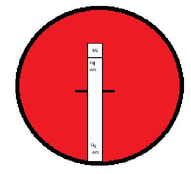 (hours) control (=) gentamicin (<) penicillin low (5) penicillin high (6) penicillin low and gentamicin ( ) penicillin high and gentamicin ()