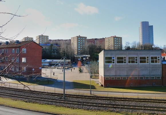 Förstudie SDN