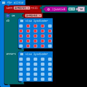 let ärmörkt = false basic.forever(() => { ärmörkt = input.lightlevel() < 50 if (ärmörkt) { basic.