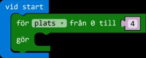 for (let plats = 0; plats <= 4; plats++) { } Standard kommer den med en variabel som heter plats, vilken kommer börja med värdet 0, och ökar varje loop med 1, till och med värdet 4 (den innehåller 4