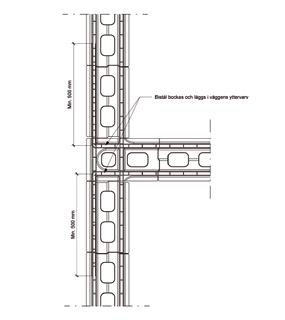 10 mm armeringsjärn läggs i varje spår 17 18 19 20 L 4-101 L 4-102 L 4-104 L 4-105 9. L 2-402 Källarvägg med Platon 10. L 2-403 Källarvägg med Leca Lättklinker 11. L 3-111 Upplag av Leca Balk 12.