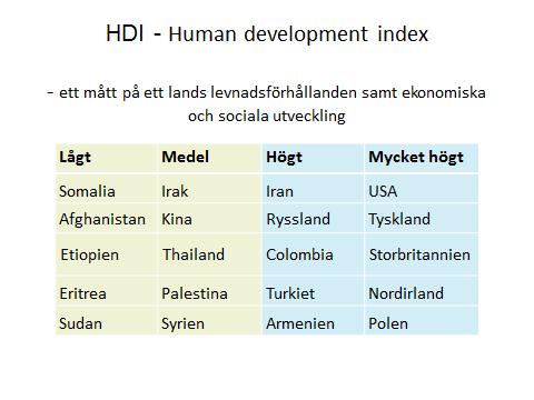 SID 5/5 Exempel på grundbelpp Från land med lågt eller medel HDI Från land med högt eller mycket högt HDI Årskurs vid invandring 1-24 25-36 Åk F-3 54 000 27 000 Åk 4-6 72 000 36 000 Åk 7-9 90 000 45